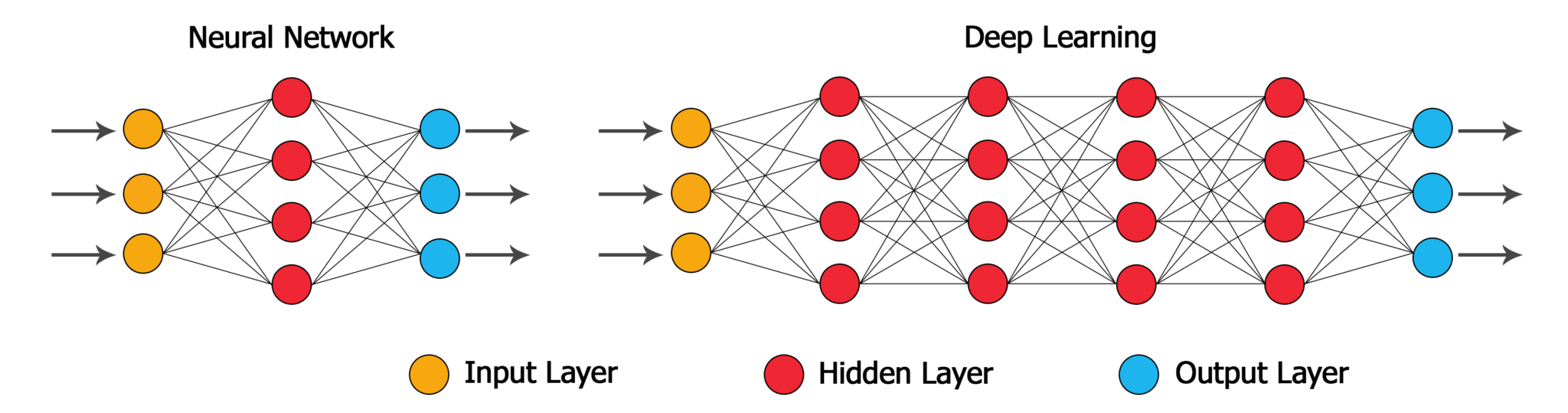 Steam neural network фото 12